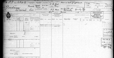 Military Record