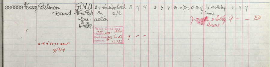 Register of effects