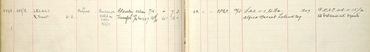 Register of effects