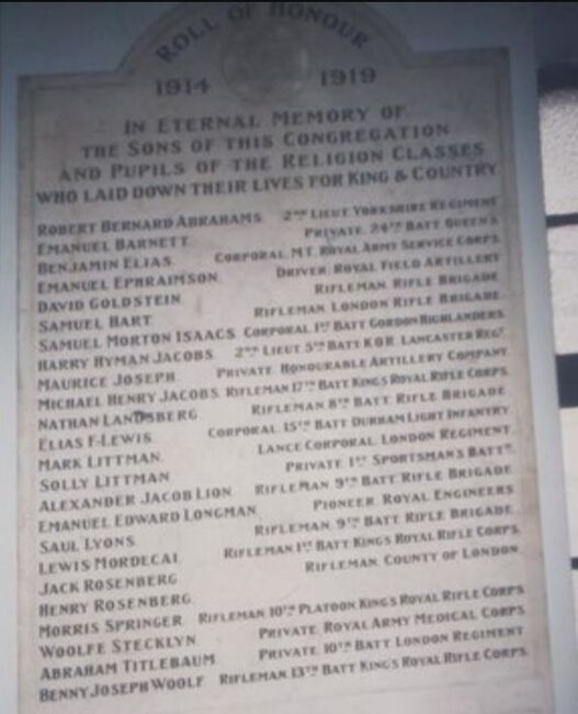 Roll of Honour 