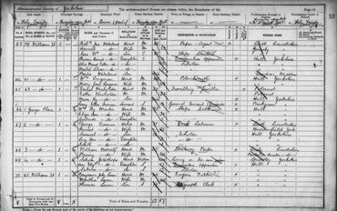 1891 Census