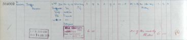 Register of effects