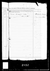 Military Record