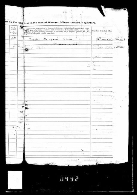 Military Record