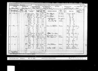 1901 Census