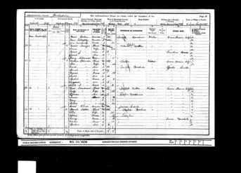1901 Census