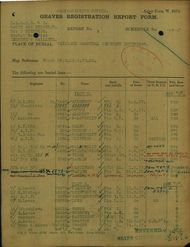 Gravestone Registration