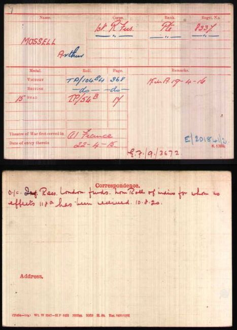 Medal card