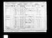 1901 Census
