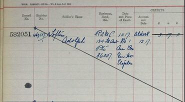 Register of effects
