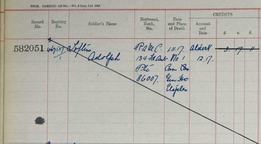 Register of effects