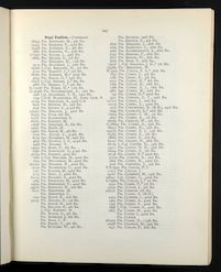 Roll of Honour