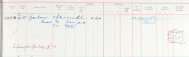 Register of effects