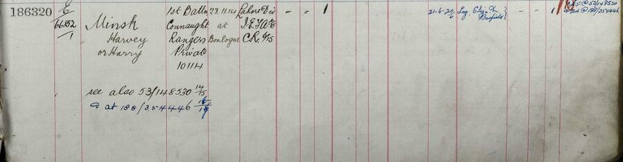 Register of effects