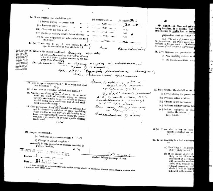 Military Record