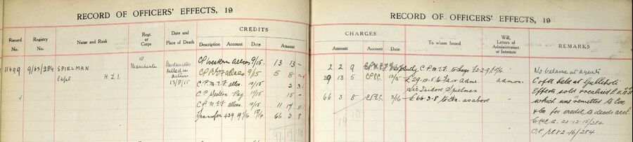 Register of effects