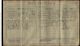 1911 Census