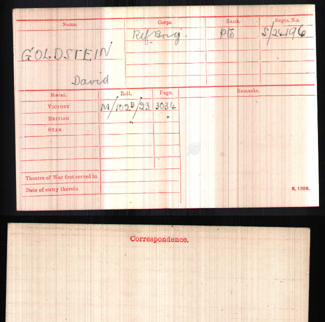 Medal card