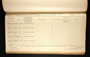 Service Medal Record