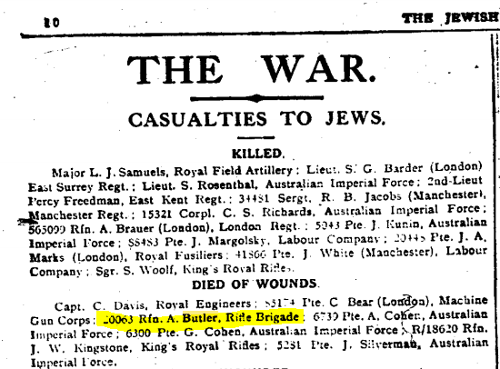 Casualties to the Jews