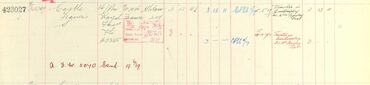 Register of effects