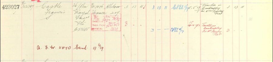 Register of effects