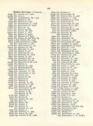 The entry in the British Jewish Book of Honour