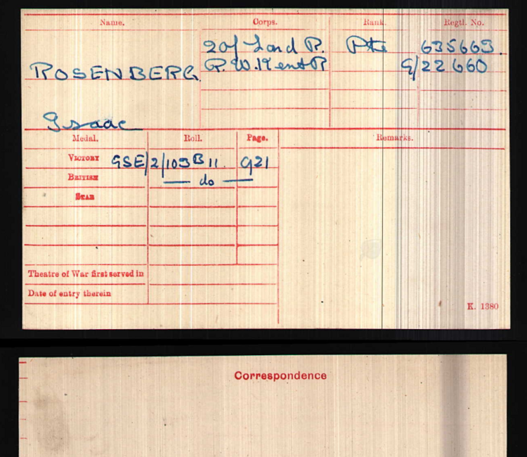 Medal card