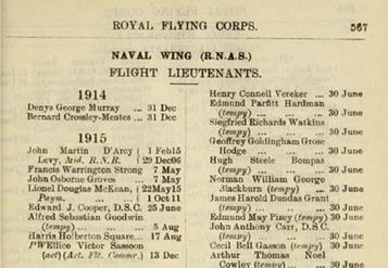 British Military List 