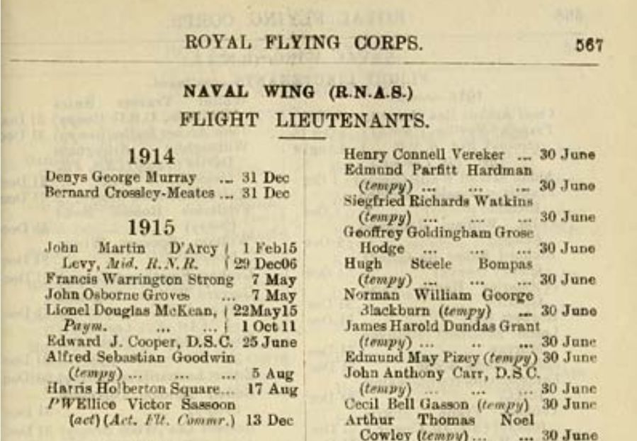 British Military List 