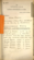 Naturalisation documents 