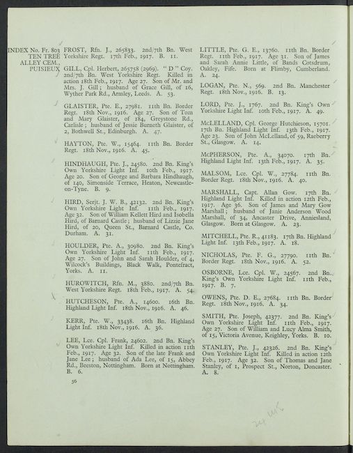 Cemetery Record