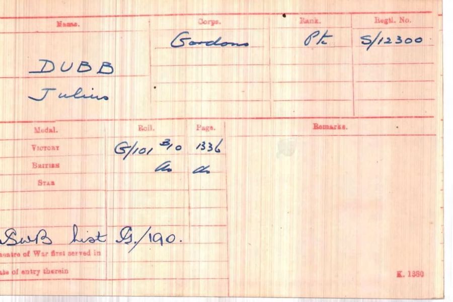 Military Record