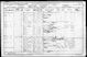 1901 Census