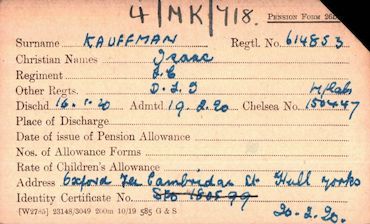 Military Record