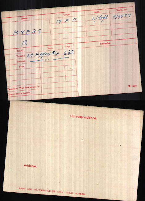 Medal index card