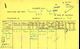  M J Levine - RAF casualty card for accident 