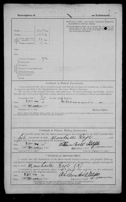 Military Record