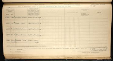 Military Record