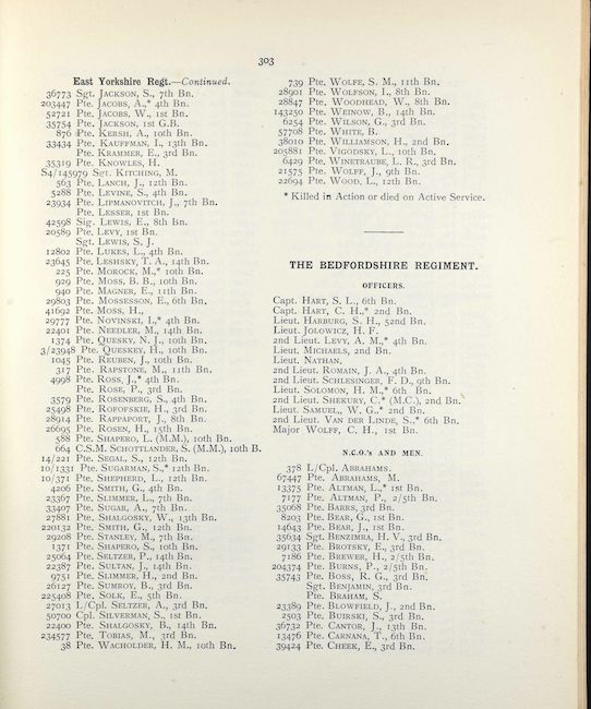 Book of Honour