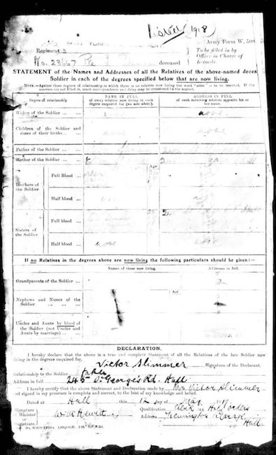 Military Record