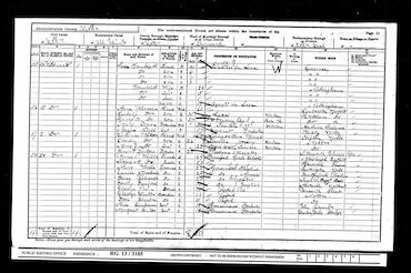 1901 Census