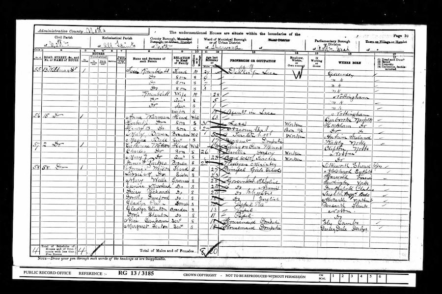 1901 Census