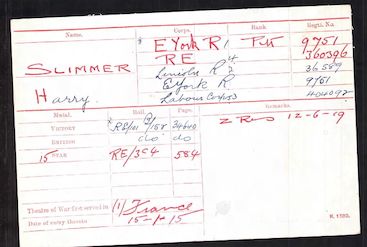 Medal Index Card