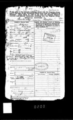 Military Record