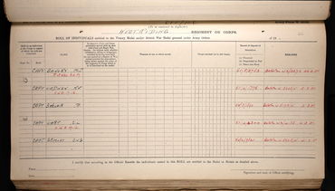 Military Record