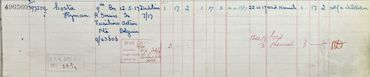 Military Record