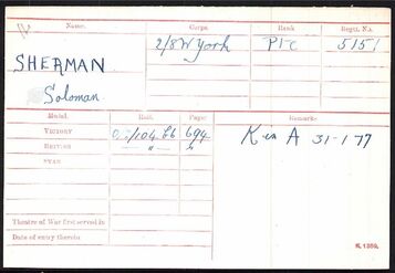 WW1 Medal Roll Index Card