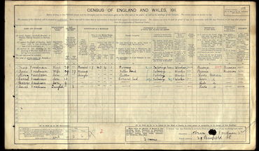 1911 Census