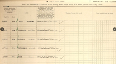 Phillip's name on the Roll of Individuals entitled to the Victory and British War Medals